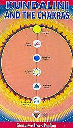 Kundalini and the Chakras by Genevieve Lewis Paulson