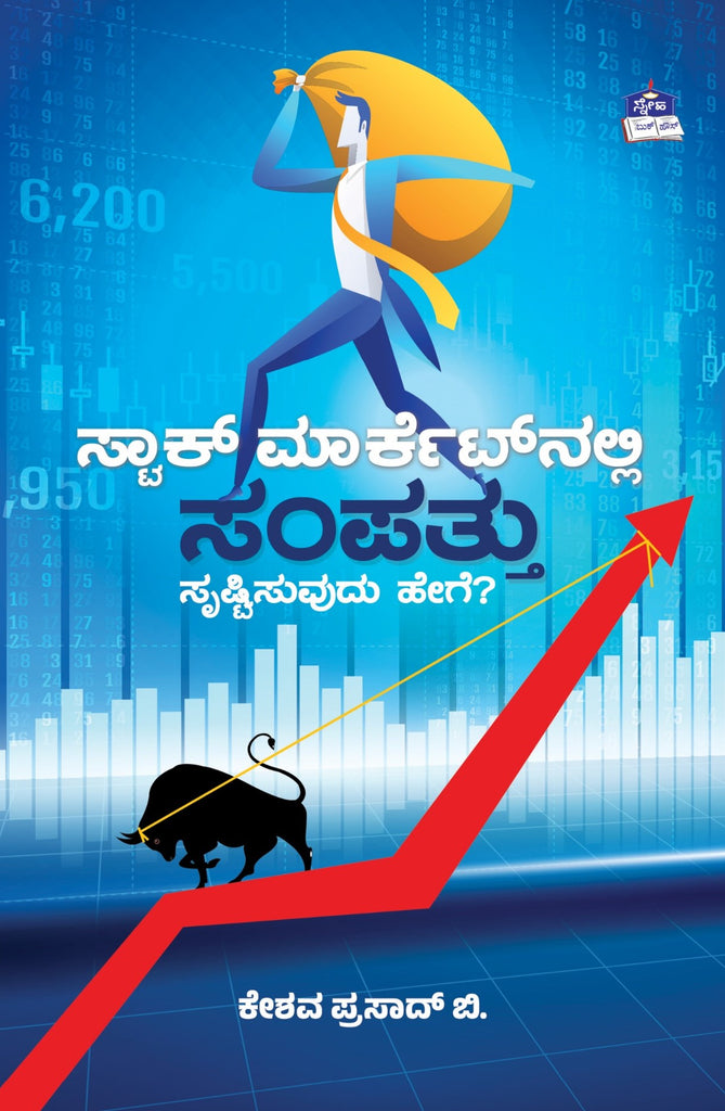 Stock Marketnalli Sampattu Srustisuvudu Hege ?