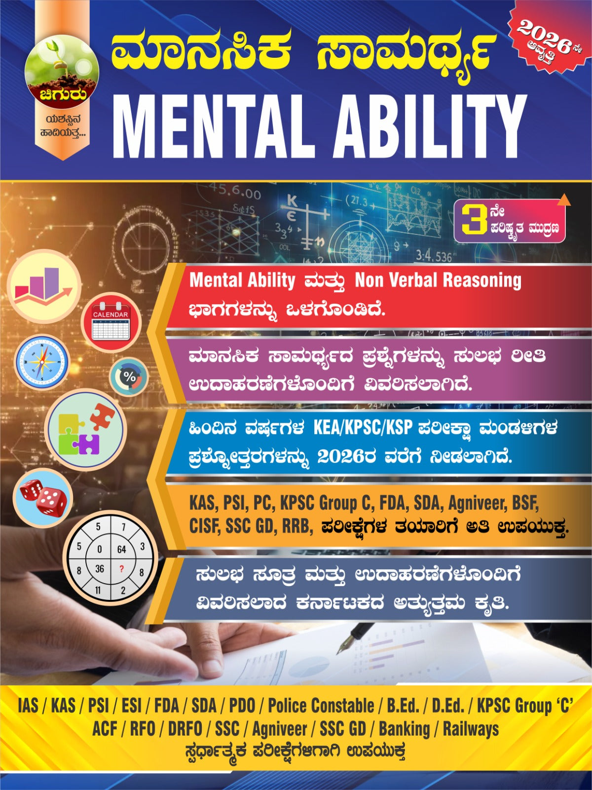 ಚಿಗುರು ಮಾನಸಿಕ ಸಾಮರ್ಥ್ಯ- Chiguru Mental Ability & Non-Verbal Reasoning - 2026